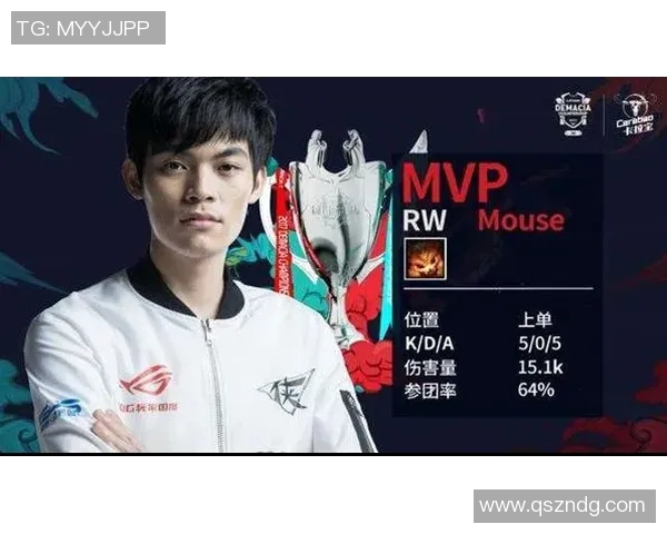 英雄联盟心理素质排行榜揭晓EDG稳居第一名引发热议