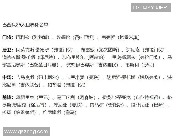 全球足球明星球员最新队伍名单揭晓各国代表队实力对比分析