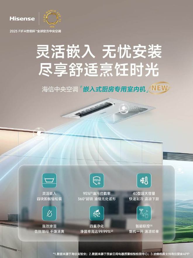 威尼斯wns.8885556海信中心空调：温馨烹调从“好氛围”开端