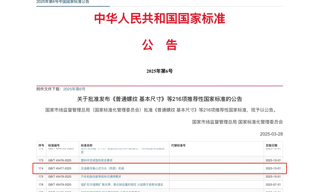 威尼斯wns8885556中国首个！海尔主导订定磁气悬浮空调国标